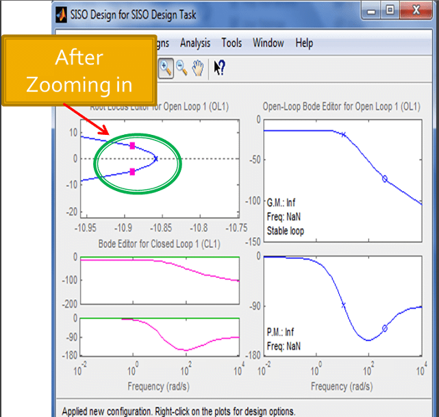 Matlab Control Design Step By Step Tutorials - ElectronicsBeliever