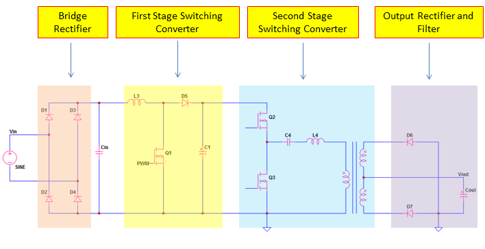 Switching Power Supply Operation Principle And Design | ElectronicsBeliever