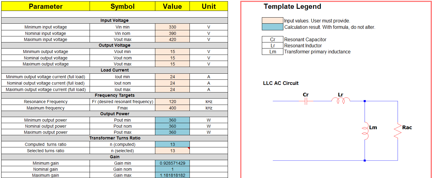 Half Bridge LLC Tank Circuit Design Template